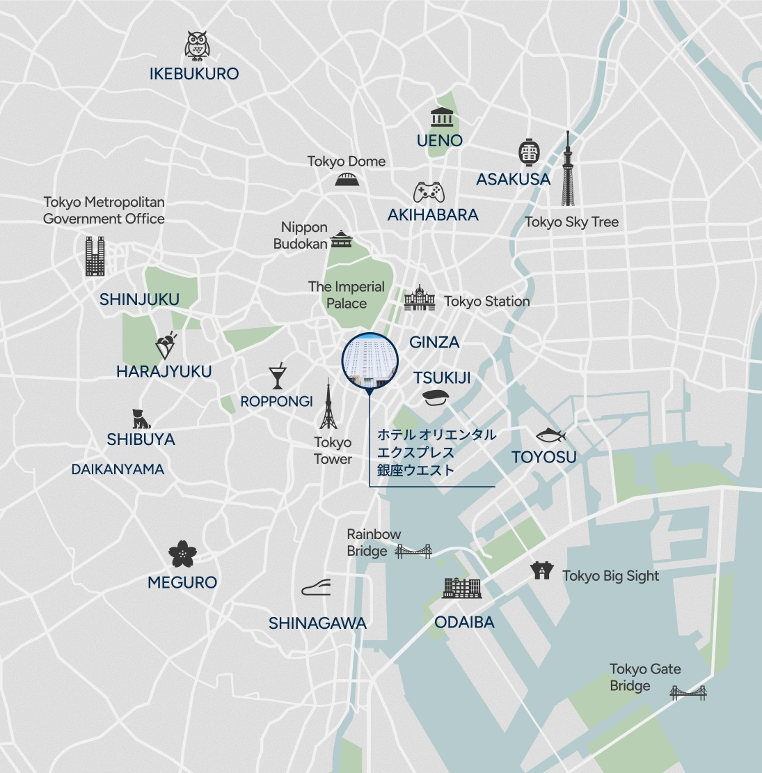 東京中心部のエリアマップ。GINZA（銀座）を中心に、ホテルオリエンタルエクスプレス銀座ウエストの位置を示し、東京タワー、東京駅、秋葉原、浅草、東京スカイツリー、上野、新宿、渋谷、六本木、お台場、レインボーブリッジ、東京ビッグサイトなど主要エリア・観光地が記載された地図イラスト